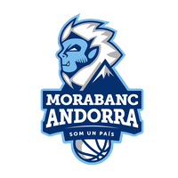 MoraBanc Andorra