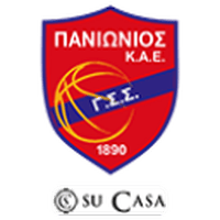 Panionios OnTelecoms