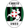 Calcio Chieti