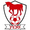 Bnei Sakhnin U19