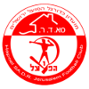 Hapoel Jerusalem Malka U19