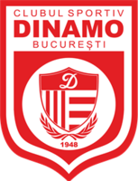 CS Dinamo Bucuresti U19