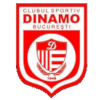 ACS FC Dinamo Bucuresti U19