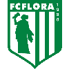 Флора