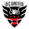 Washington D.C. United