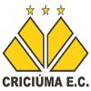 Criciúma