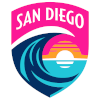 San Diego Wave (W)