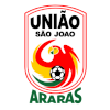 Uniao Sao Joao U23